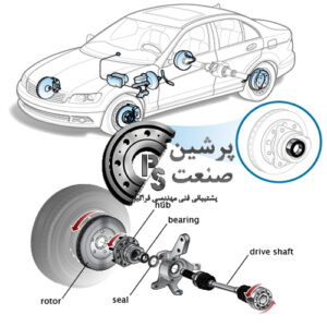 بلبرینگ خودرو و انواع بلبرینگ خودرو