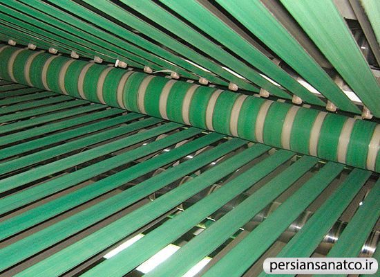 انواع برندهای تسمه