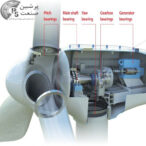 بلبرینگ های توربین های بادی