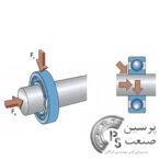 انواع بار بلبرینگ را بشناس