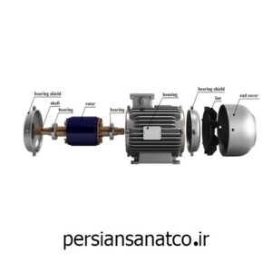 کاربرد بلبرینگ و تسمه و یاتاقان در موتورهای الکتریکی سه فاز (Application of bearings, belts and bearings in three-phase electric motors)