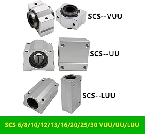 یاتاقان بلوکی